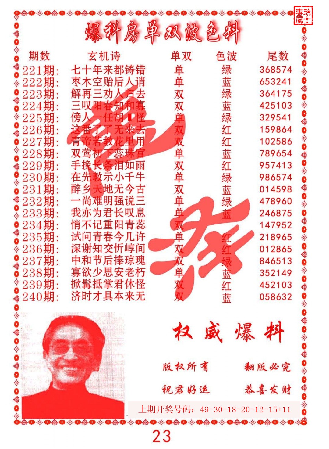 2026229